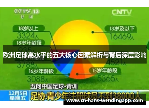 欧洲足球高水平的五大核心因素解析与背后深层影响