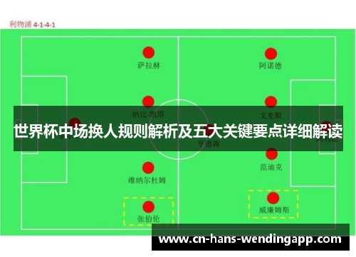 世界杯中场换人规则解析及五大关键要点详细解读