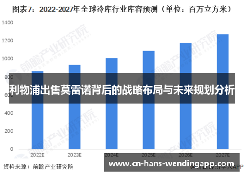 利物浦出售莫雷诺背后的战略布局与未来规划分析