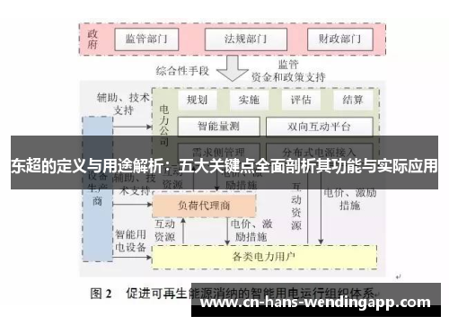 东超的定义与用途解析：五大关键点全面剖析其功能与实际应用