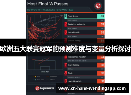 欧洲五大联赛冠军的预测难度与变量分析探讨
