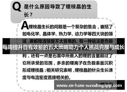 每周提升自我效能的五大策略助力个人挑战克服与成长