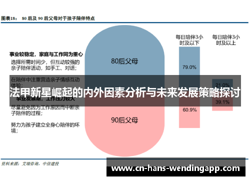 法甲新星崛起的内外因素分析与未来发展策略探讨