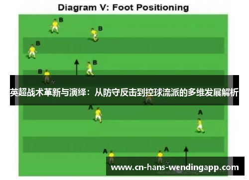 英超战术革新与演绎：从防守反击到控球流派的多维发展解析