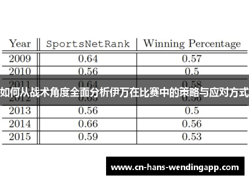 如何从战术角度全面分析伊万在比赛中的策略与应对方式
