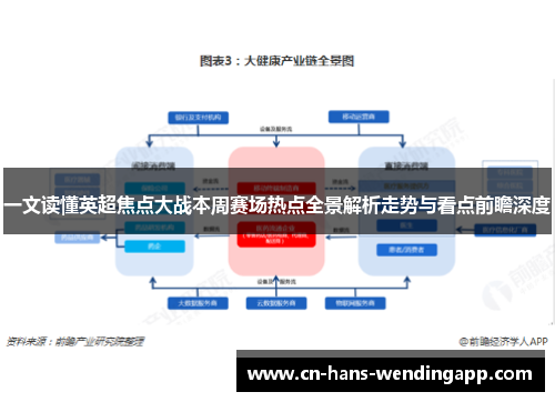 一文读懂英超焦点大战本周赛场热点全景解析走势与看点前瞻深度