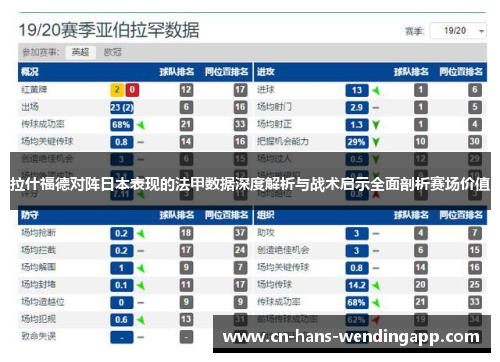 拉什福德对阵日本表现的法甲数据深度解析与战术启示全面剖析赛场价值