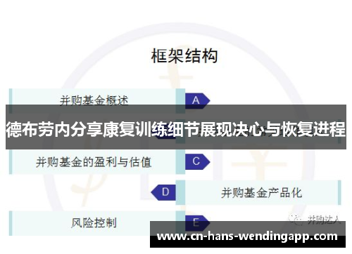 德布劳内分享康复训练细节展现决心与恢复进程 德布劳内分享康复训练细节展现决心与恢复进程