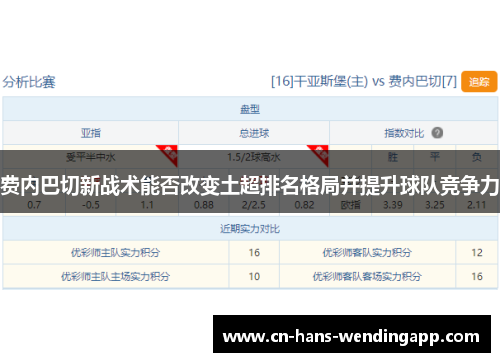 费内巴切新战术能否改变土超排名格局并提升球队竞争力