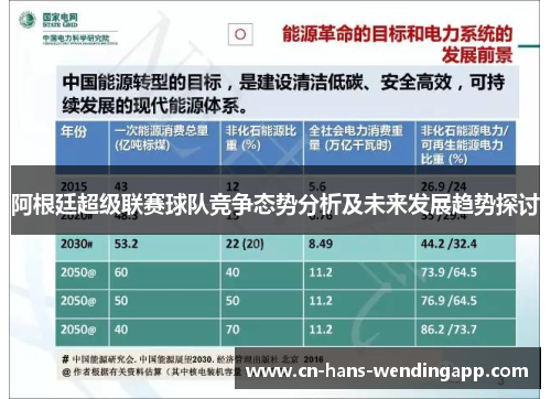 阿根廷超级联赛球队竞争态势分析及未来发展趋势探讨