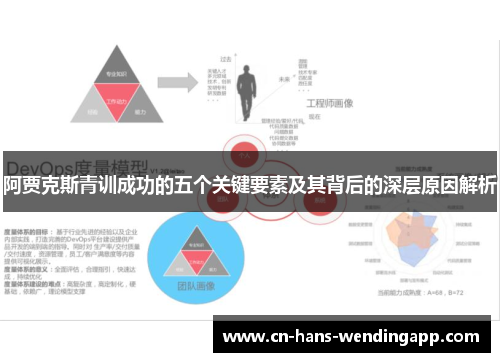 阿贾克斯青训成功的五个关键要素及其背后的深层原因解析