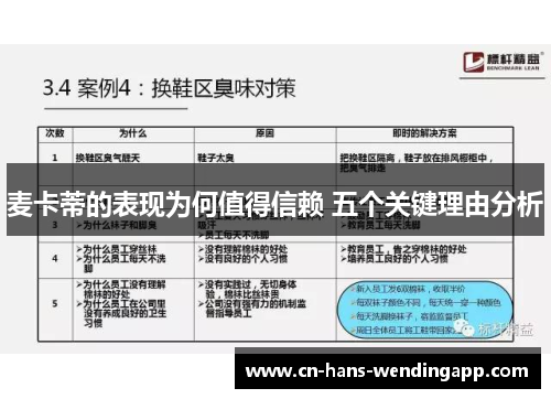 麦卡蒂的表现为何值得信赖 五个关键理由分析 麦卡蒂的表现为何值得信赖 五个关键理由分析