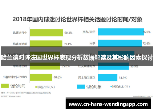 哈兰德对阵法国世界杯表现分析数据解读及其影响因素探讨
